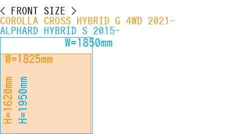 #COROLLA CROSS HYBRID G 4WD 2021- + ALPHARD HYBRID S 2015-